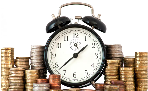 Time vs. Financial Return